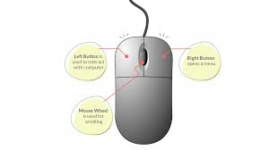 Lesson 2 – Using a Mouse - Welcome